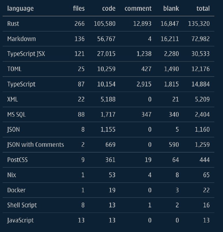 咋说呢，我觉得说这种话挺爽的，但是它并没有把事情讲明白