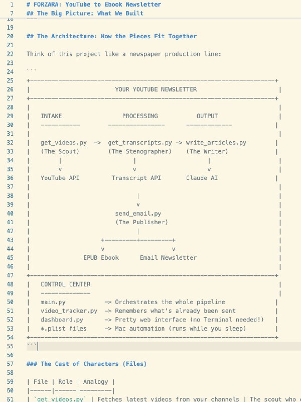 Zara Zhang (@zarazhangrui)