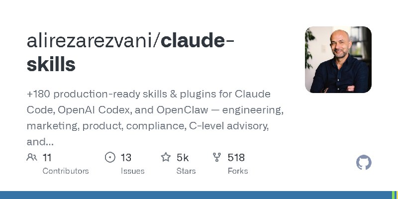 GitHub - alirezarezvani/claude-skills: +180 production-ready skills & plugins for Claude Code, OpenAI Codex, and OpenClaw — engineering…