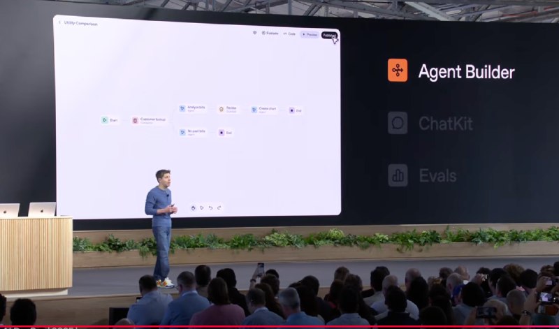 恭喜Dify和coze🎉终于OpenAI下场来抄了！恭喜Dify和coze🎉终于OpenAI下场来抄了！