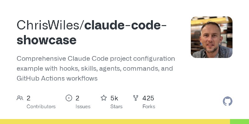 GitHub - ChrisWiles/claude-code-showcase: Comprehensive Claude Code project configuration example with hooks, skills, agents, commands…
