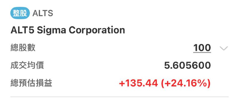 真的很多大哥都整理好資訊了，只需要看看然後想要不要上車就好，盈虧都還算蠻好的