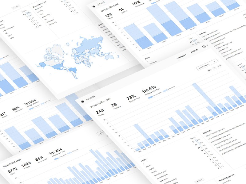GitHub - umami-software/umami: Umami is a modern, privacy-focused analytics platform. An open-source alternative to Google Analytics…