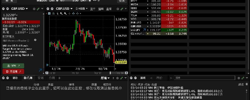 实操记录：用 Claude Code 一晚上把 IBKR API Client 重构成 TypeScript