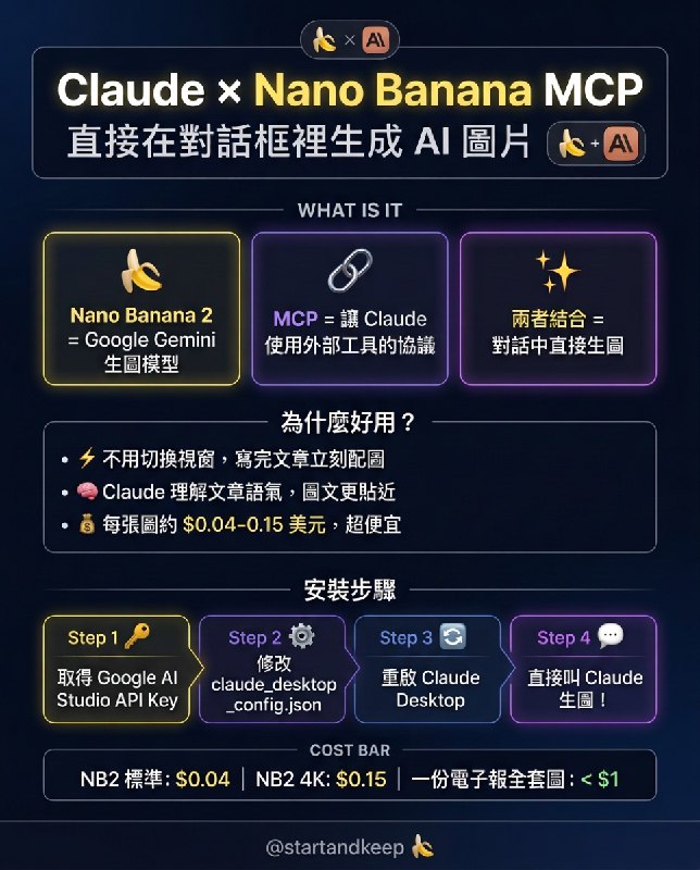 Start and Keep  | RTsai x Heptabase (@startandkeep) on Threads