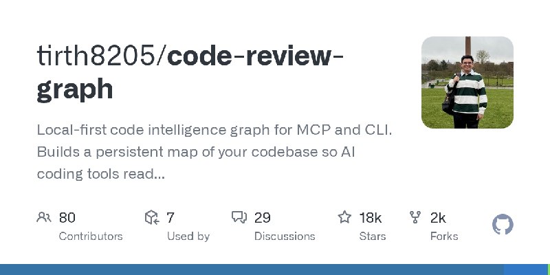 GitHub - tirth8205/code-review-graph: Local-first code intelligence graph for MCP and CLI. Builds a persistent map of your codebase…