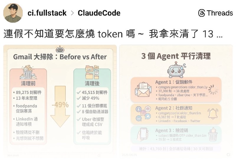 Ci | AI 驅動開發 (@ci.fullstack) on Threads