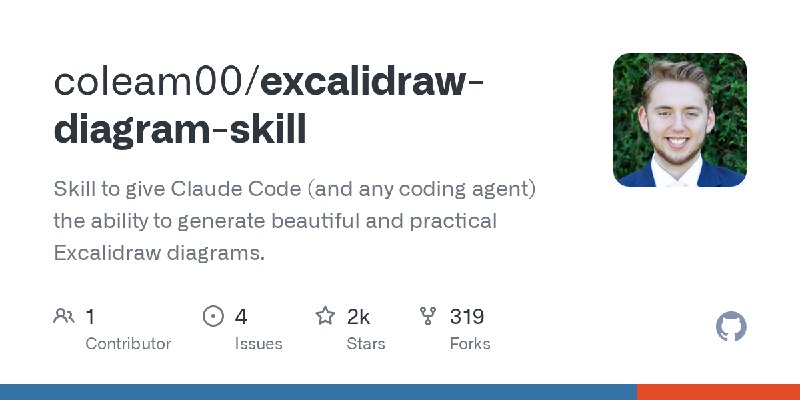 GitHub - coleam00/excalidraw-diagram-skill: Skill to give Claude Code (and any coding agent) the ability to generate beautiful…