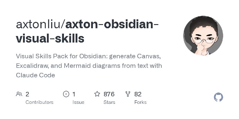 GitHub - axtonliu/axton-obsidian-visual-skills: Visual Skills Pack for Obsidian: generate Canvas, Excalidraw, and Mermaid diagrams…