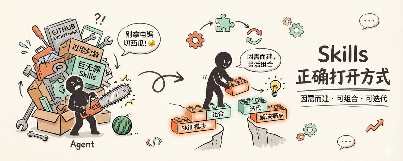别把整个 GitHub 装进 Skills，Skills 的正确用法