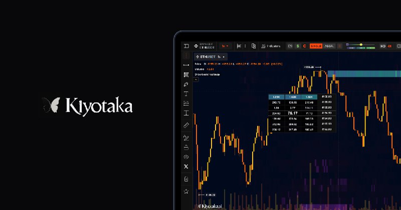 Kiyotaka - Next-Gen Analytics Platform