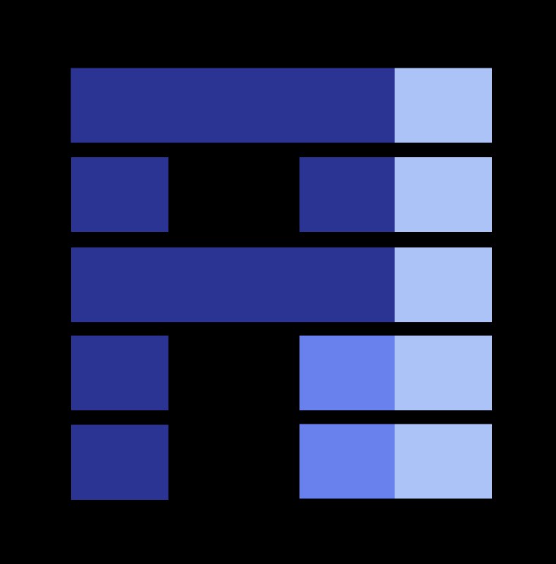 GitHub - danielmiessler/Personal_AI_Infrastructure: Agentic AI Infrastructure for magnifying HUMAN capabilities.