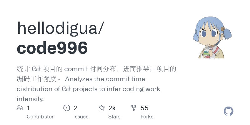 GitHub - hellodigua/code996: 统计 Git 项目的 commit 时间分布，进而推导出项目的编码工作强度。  Analyzes the commit time distribution of Git projects to infer…