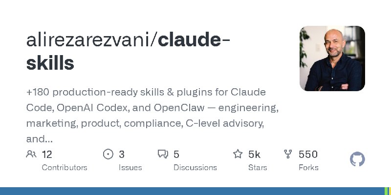 GitHub - alirezarezvani/claude-skills: +180 production-ready skills & plugins for Claude Code, OpenAI Codex, and OpenClaw — engineering…