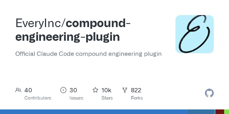 GitHub - EveryInc/compound-engineering-plugin: Official Claude Code compound engineering plugin