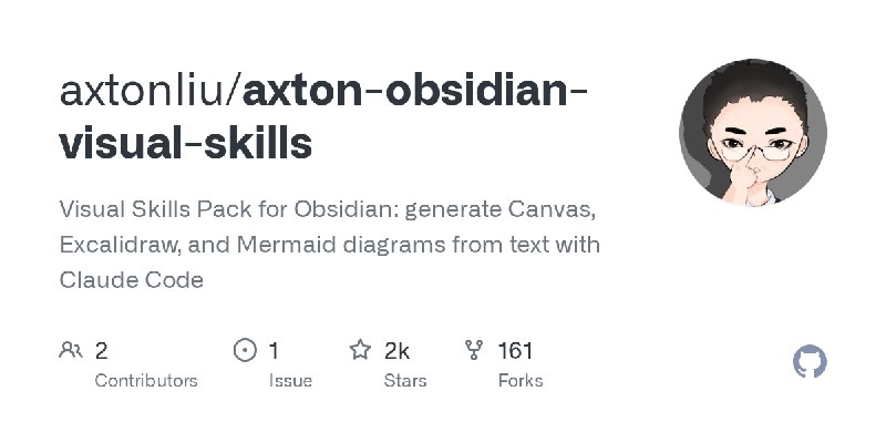 GitHub - axtonliu/axton-obsidian-visual-skills: Visual Skills Pack for Obsidian: generate Canvas, Excalidraw, and Mermaid diagrams…