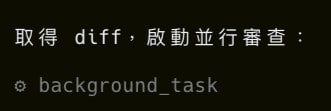 好的，看起來運行比我之前做的還智能好的，看起來運行比我之前做的還智能