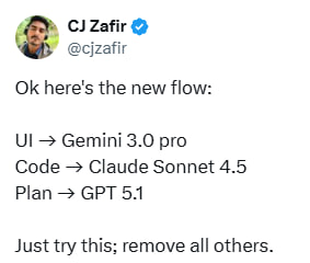 CJ Zafir分享了他最新的AI工作流，将不同AI模型按专长“分工”协作，极大提升效率 | 帖子 界面设计用Google Gemini 3.0 Pro，负责线框图、界面流程等前端工作；  代码开发用Anthropic Claude Sonnet 4.5，专注代码生成与调试；  项目规划则交给GPT 5.1，负责高层次的推理和计划制定