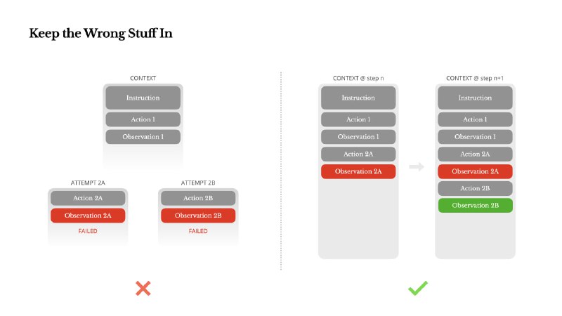 高效上下文工程实用指南，助力 Gemini 2.5 和 ManusAI 优化性能与成本控制：• 上下文顺序关键🧩：采用“追加式”上下文，将新信息追加到末尾，提升缓存命中率，降低4倍成本与延迟
