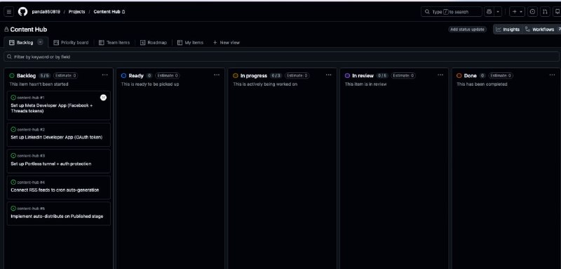 其實 github 的 projects 已經很好了，我現在個人跑 issue branch 看起來也挺舒服