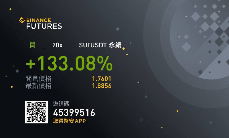 睡醒後因為帳戶被炸了，人家說危機就是轉機，10u 倉出發 😂睡醒後因為帳戶被炸了，人家說危機就是轉機，10u 倉出發 😂