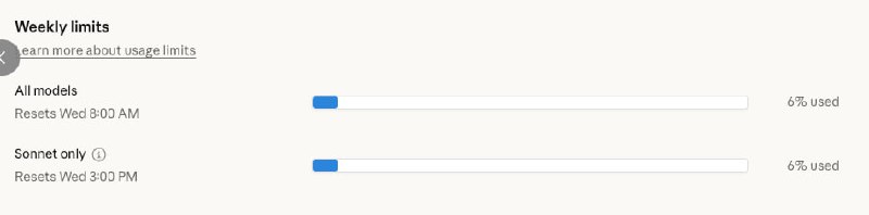 原本都是週六更新我的 usage 怎麼突然就更新成週三了