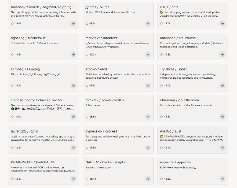 DeepWiki：为GitHub仓库提供免费且实时更新的百科全书式文档