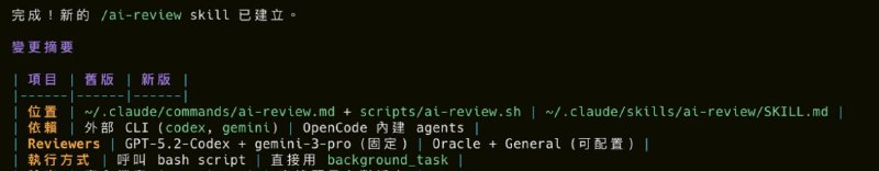 好的，看起來運行比我之前做的還智能好的，看起來運行比我之前做的還智能