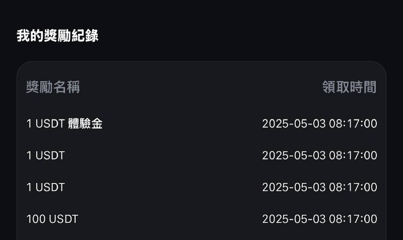 好爽喔 花沒多少錢又嚕到 100u 真u 