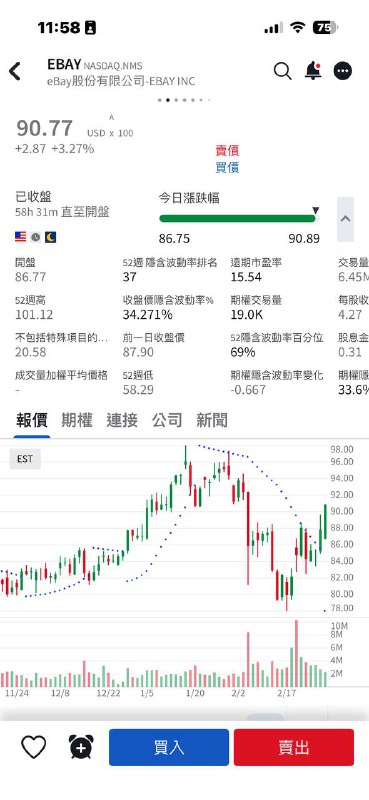 其實很多股票跟公司我都沒有研究過，誰能告訴我這間公司為啥還可以這麼猛