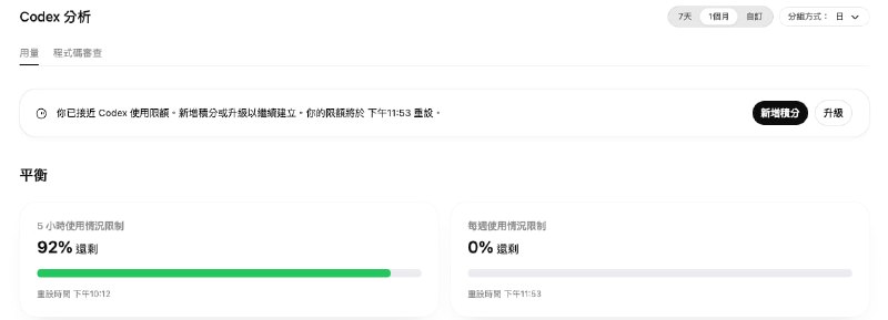 真牛逼啥都沒幹就沒了