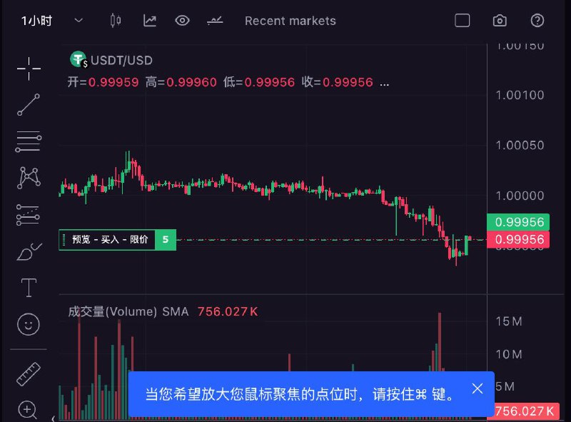 現在 kraken 的 usdt / usd 有差價，可以再等等最近應該會有很多人直接用 swap
