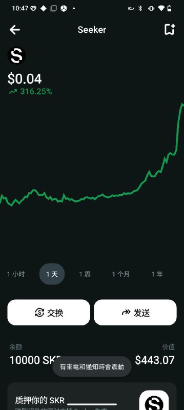 我昨天完全忘記結果錢錢多一倍
