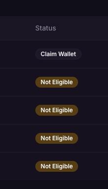 我也知道 就一個沒有去做的人是必然的結局 :(