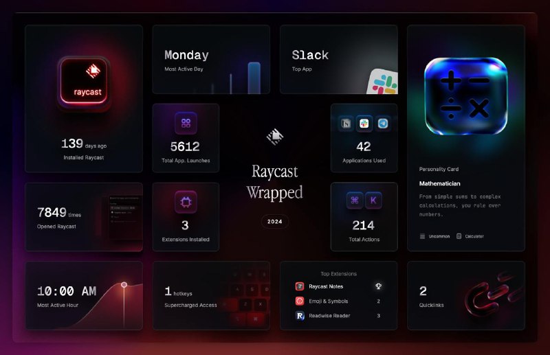 好帥呀 Raycast Summary好帥呀 Raycast Summary