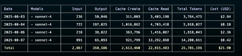 又撞到了，來去運動現在某方面把自己當個工程師在運作，閒暇時間就寫寫 Code 不行了就坐下件事，變相的讓自己多做一點原本做不到的事大概寫一個小專案很容易就回本了 20USD