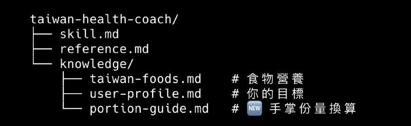 慢慢累積一些知識庫，重新再戰