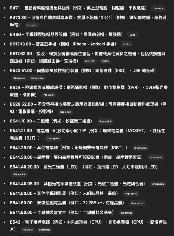 美國新公布的對等關稅豁免清單，把大多數的電子產品包含手機、筆電、伺服器和主要零組件都豁免了中國基本上半導體流片不在美國的也都豁免關稅豁免更新的公告